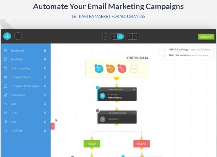 Créer des tunnels de vente et gérer les e-mails avec Kartra