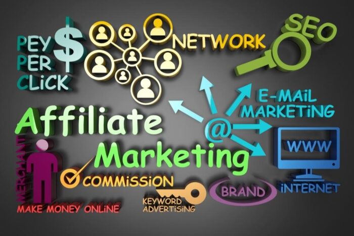 Marketing d'affiliation : Quels sont les différents types de programmes d’affiliation ?