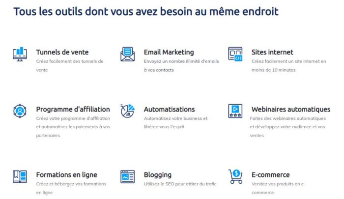 Que faire avec Systeme.io ?