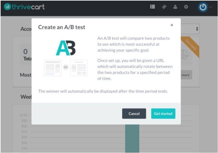 Les fonctionnalités de ThriveCart : Le test A/B