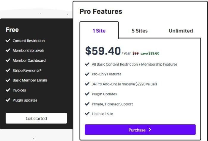 Restrict Content Pro : Quels sont les différents prix proposés ?