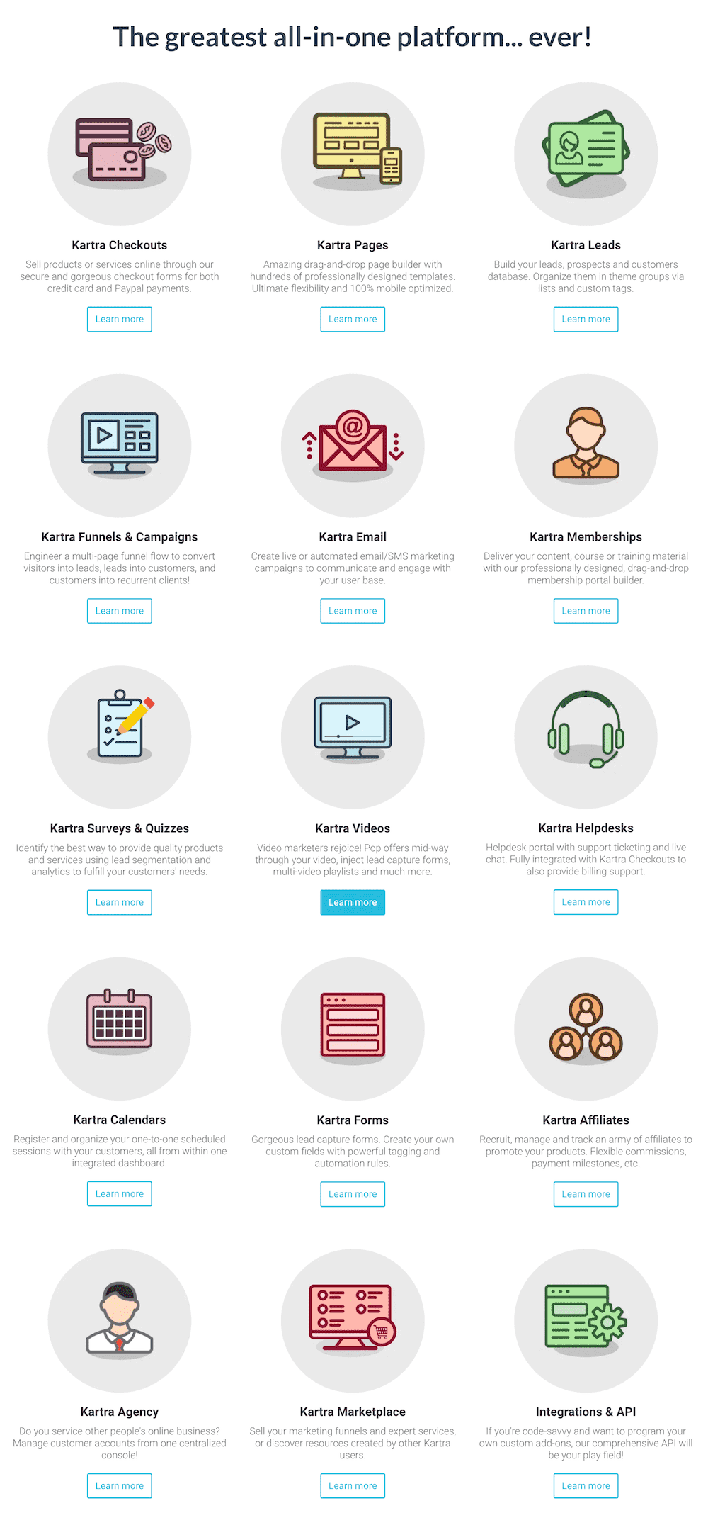 Les fonctionnalités de Kartra